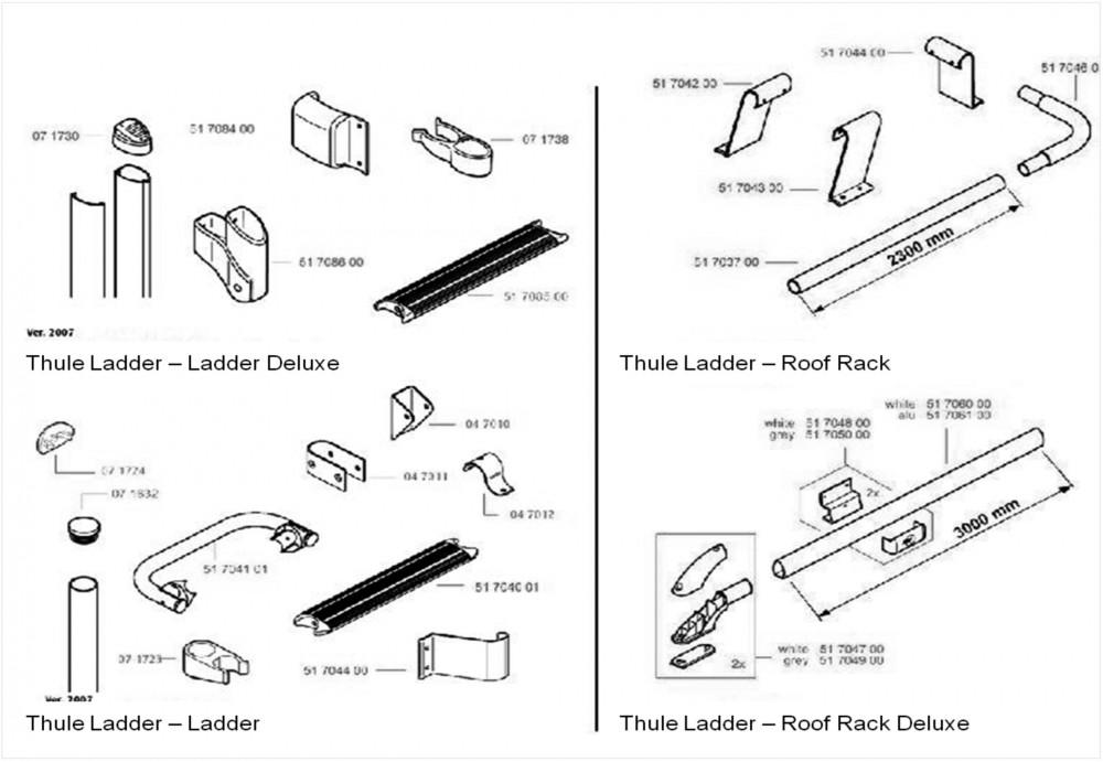 Thule Hinge Oval Omniladdder de Luxe