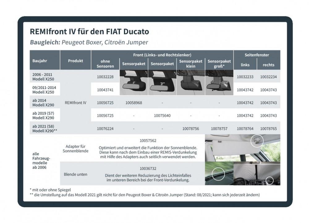 Remifront 4 Fiat Ducato X290(S8) >2021 Zijraam L