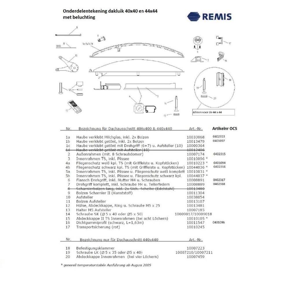 Remitop Streamline Flens Draaigreep Compleet