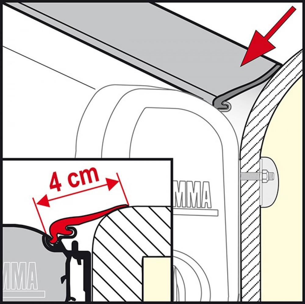 Fiamma Kit Rain Guard M 550cm