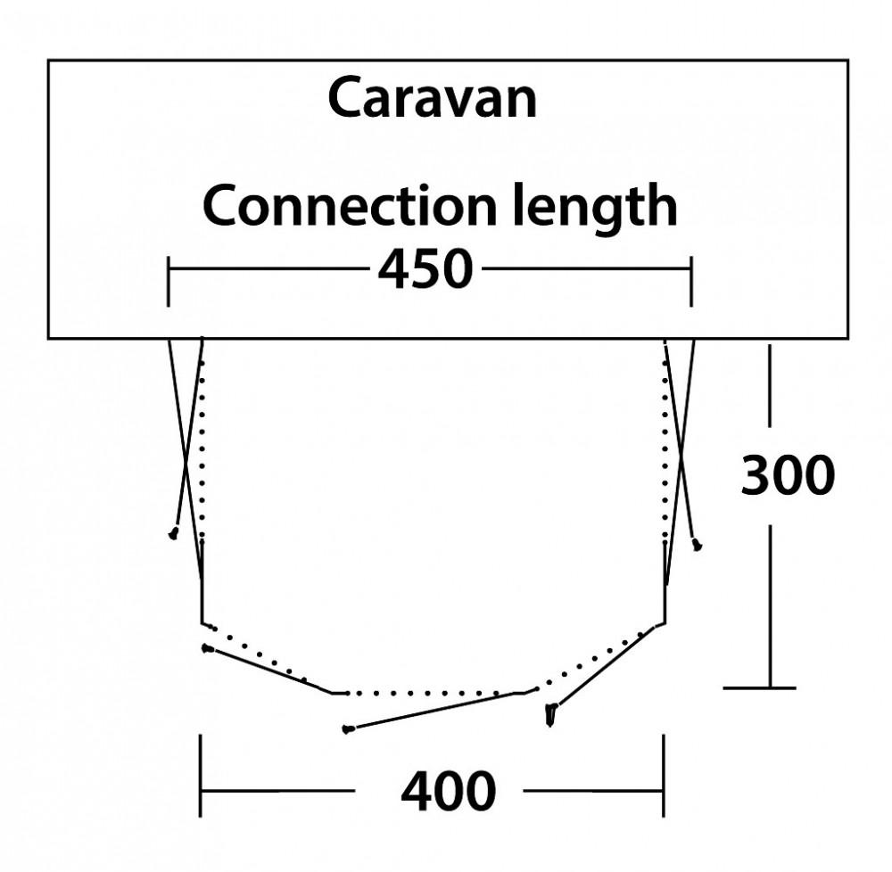 Outwell Mirage 400SA Caravanvoortent