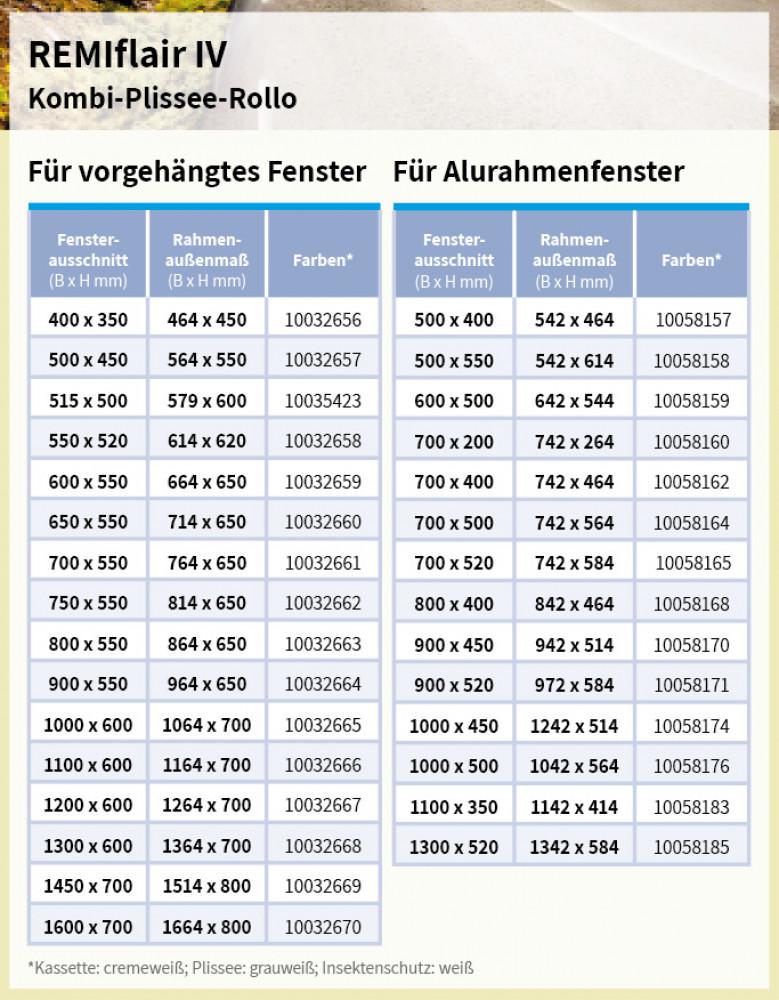 Remiflair 4 Aluminium Raamlijst 1000x500